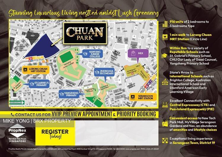 Chuan Park (D19), Condominium #597329131